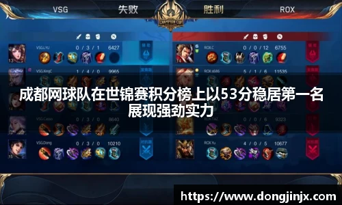 成都网球队在世锦赛积分榜上以53分稳居第一名展现强劲实力